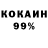 Дистиллят ТГК Wax Pawtetoff Label